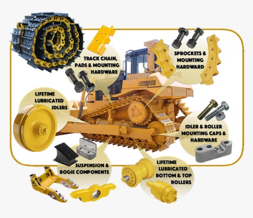 Product picture Caterpillar 525C WHEEL SKIDDER 525 Service And Repair Manual